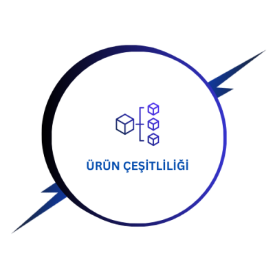 MİLKAB product çeşitliliği